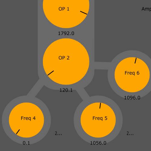 ML Synth